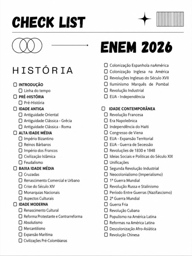 Checklist de História, da Pré-História à Idade Contemporânea
